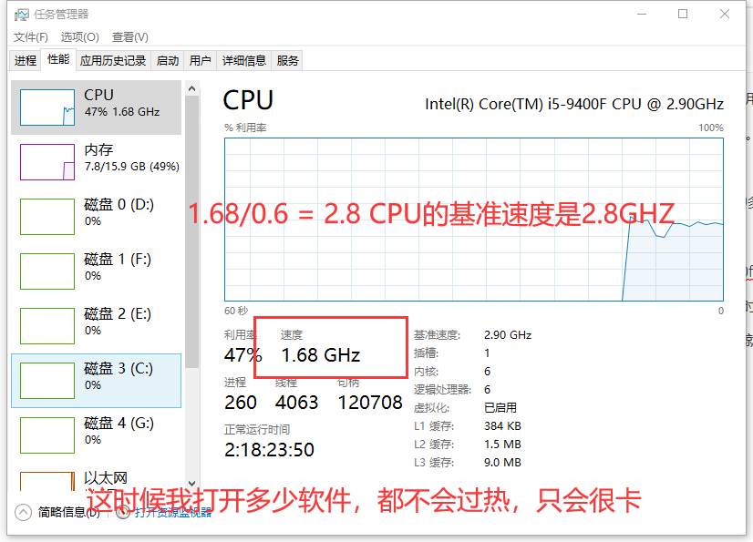 CPU的速度被限制住了